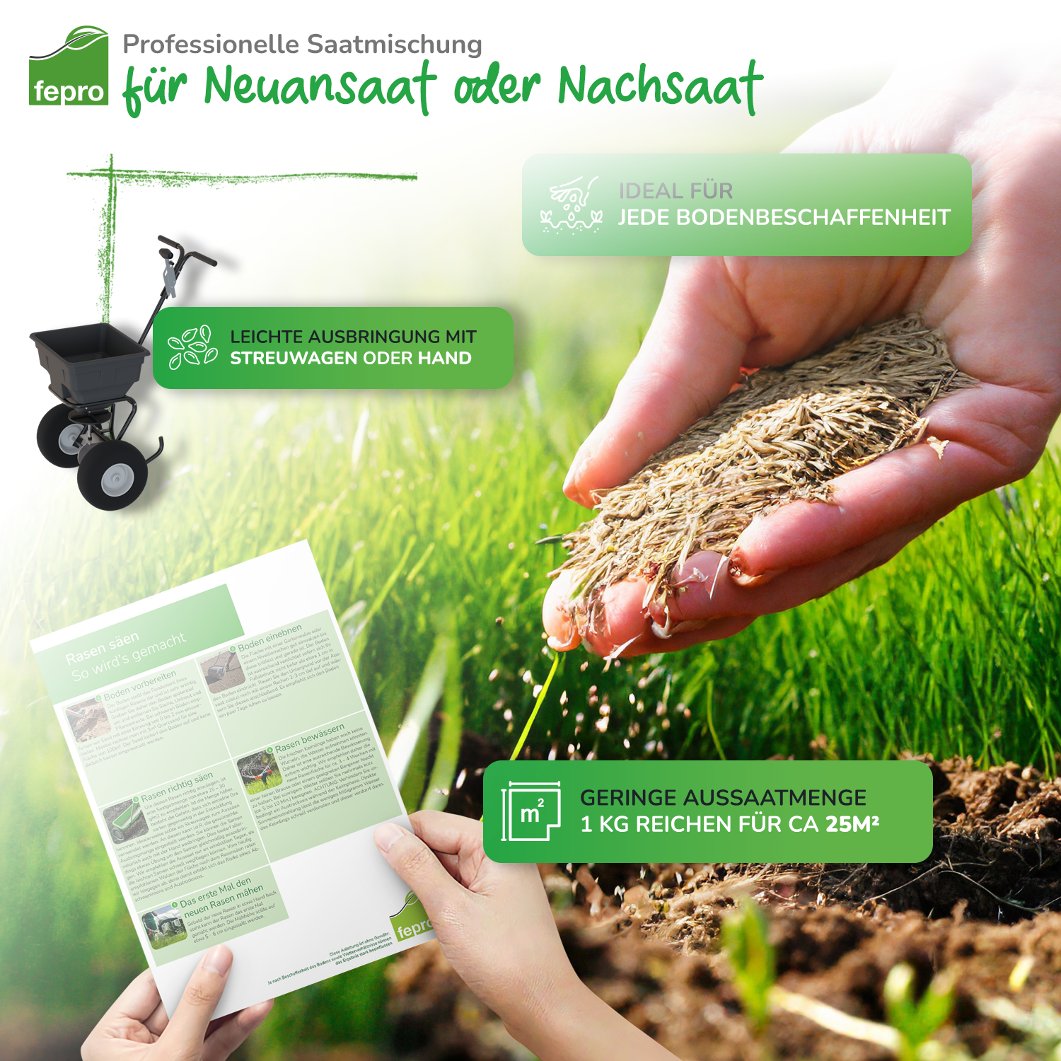 Fepro® Rasensamen Sport und Spiel schnellkeimend, dürreresistent, robust, tiefgrün, ideal für Neuansaat und Nachsaat, (Menge wählbar)