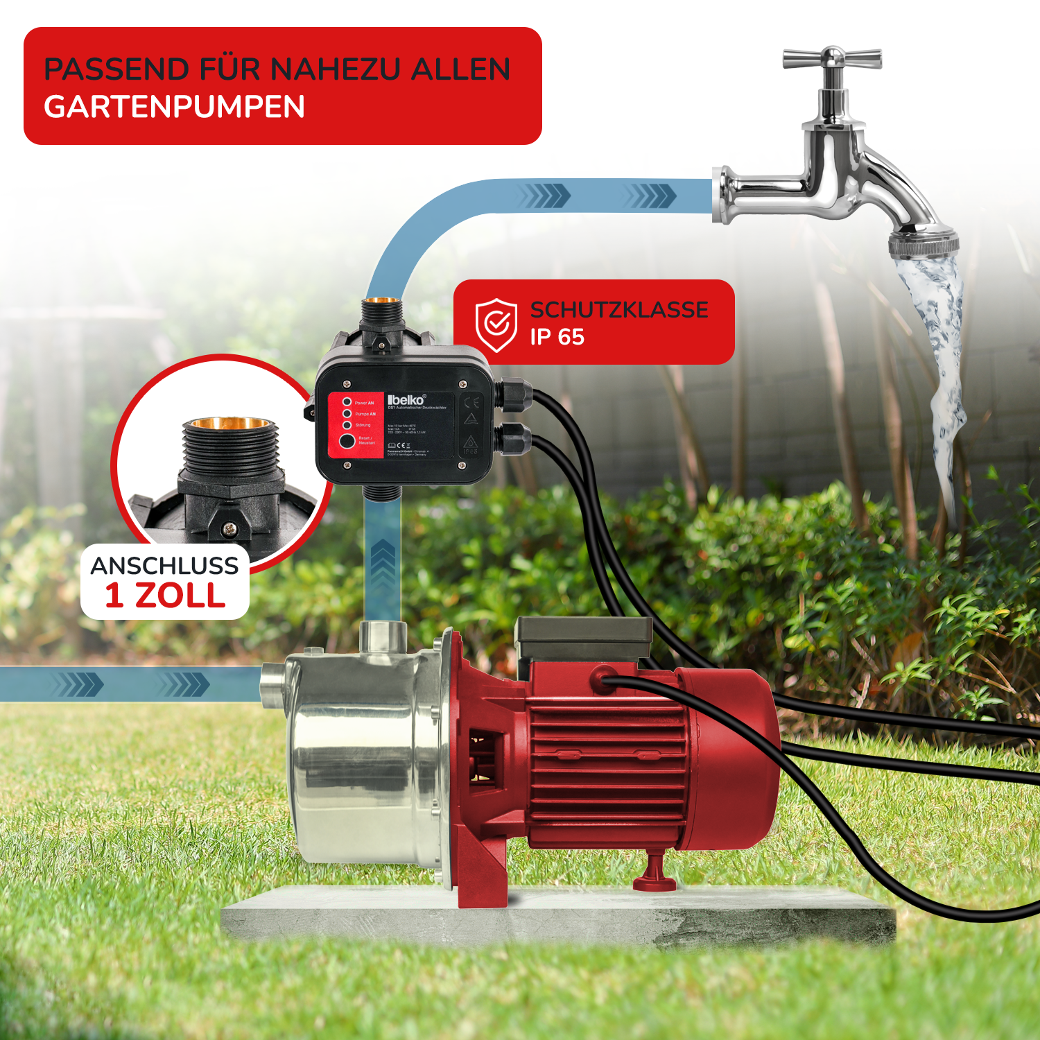 Belko® Druckschalter Druckwächter Pumpensteuerung (Modell wählbar)