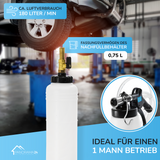 P24® Bremsentlüftungsgerät inkl. 4 Adapter