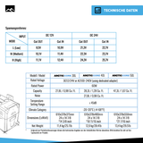 Belko® ArcticCore Kompressor Kühlbox – elektrisch kühlen & gefrieren – 30L / 50L – 12/24V & 100–240V – tragbare Auto & Camping Kühltruhe – grau