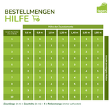 Fepro® PVC Sichtschutzstreifen für Doppelstabmattenzaun, inkl. Befestigungsclips (Farben & Längen wählbar)
