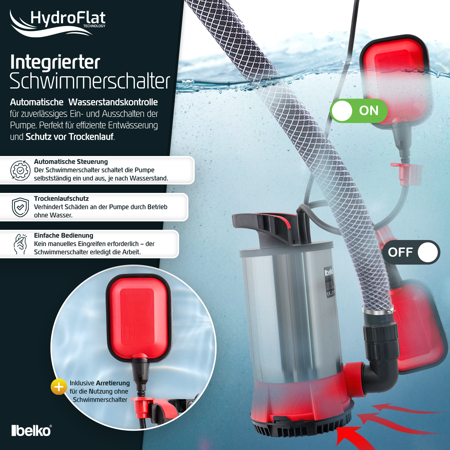 Belko HydroFlat Vario Schmutzwasserpumpen Pro 850W & Eco 400W, Flac Panorama24 Onlineshop - Weil es dein Zuhause ist! Belko HydroFlat Vario Schmutzwasserpumpen Pro 850W & Eco 400W, Flac Panorama24 Onlineshop - Weil es dein Zuhause ist!
